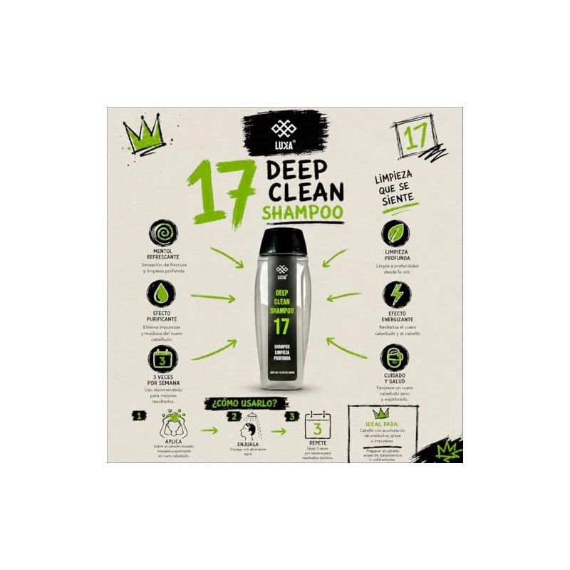 Luxa Kit de Cuidado Capilar - Shampoo de Limpieza Profunda