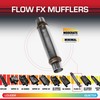 Flowmaster Flow FX Chambered Muffler – 3.00” Center In /