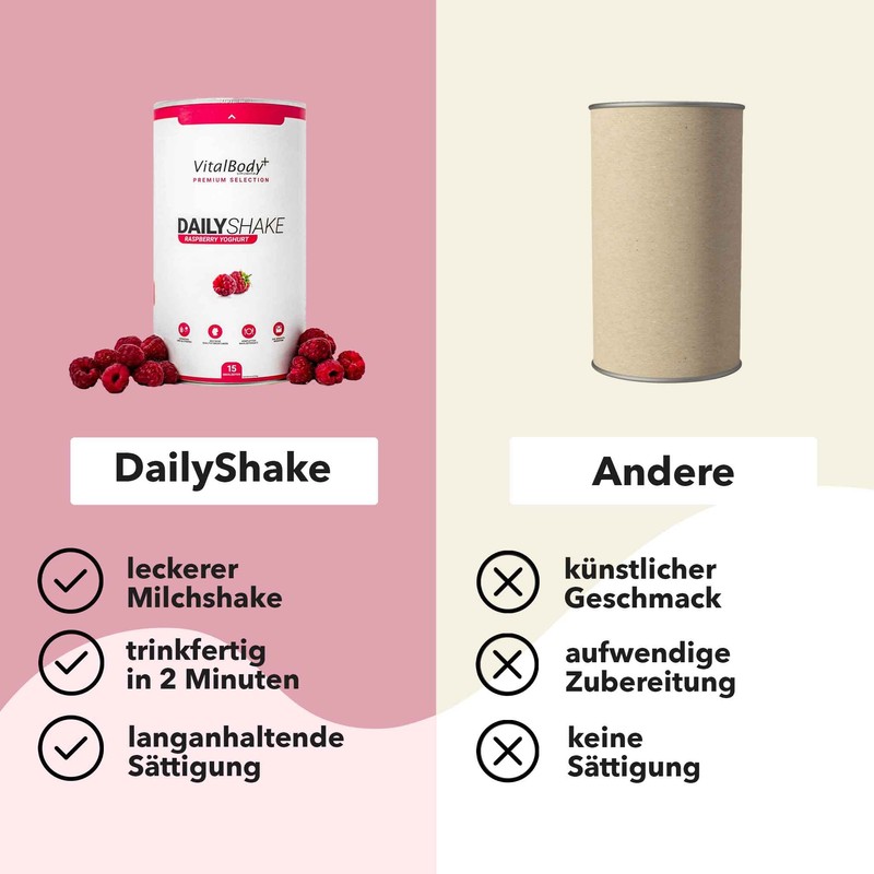 Dailyshake 15 Meals