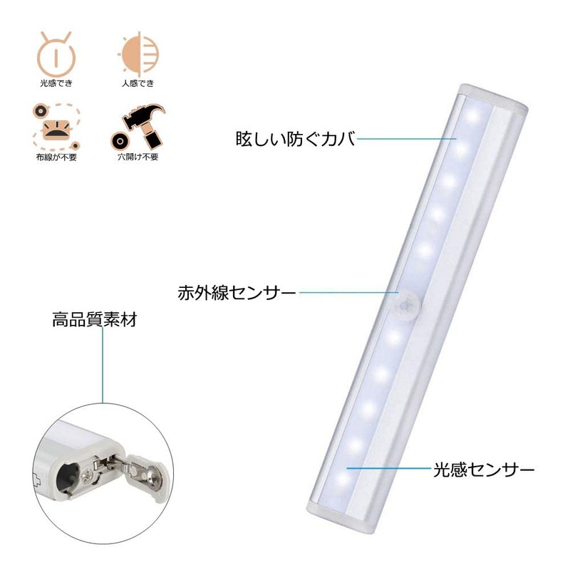 Sensor Light, Motion Sensor LED Light, Set of 2