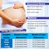 ChongErfei Maternity Belt, Pregnancy 3 in 1 Support Belt for