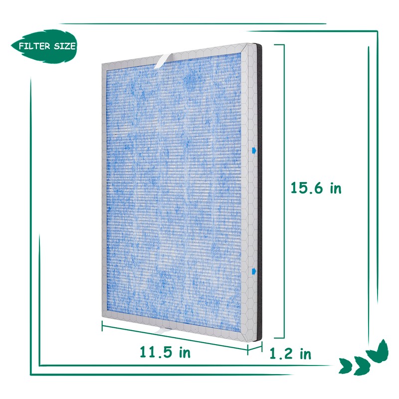 Asheviller MSA3/MSA3S Filter Replacement, Compatible with Membrane Solutions MSA3 and