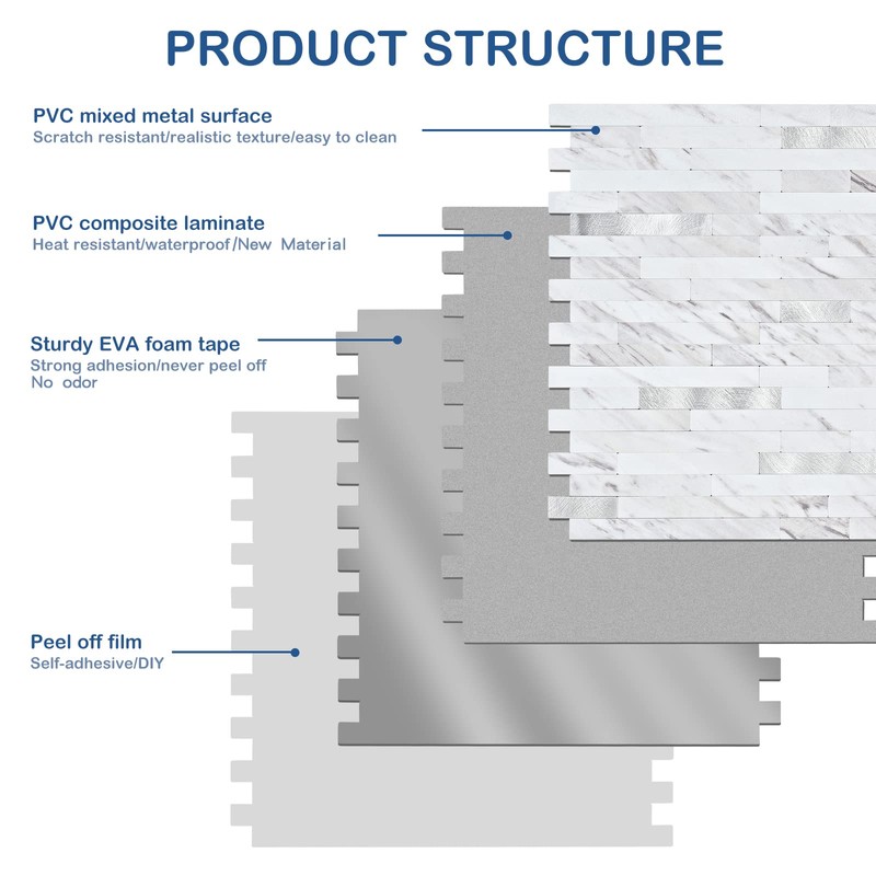 Midcard 10 Sheets Peel and Stick Backsplash PVC Wall Tile,for