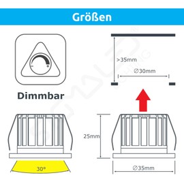SIGMALED LIGHTING, Mini LED Recessed Spotlights 3W Dimmable Warm White 3000K 300 Lumen Round Recessed Spotlight 220/240V AC Pack of 10 (5 Box of 2)