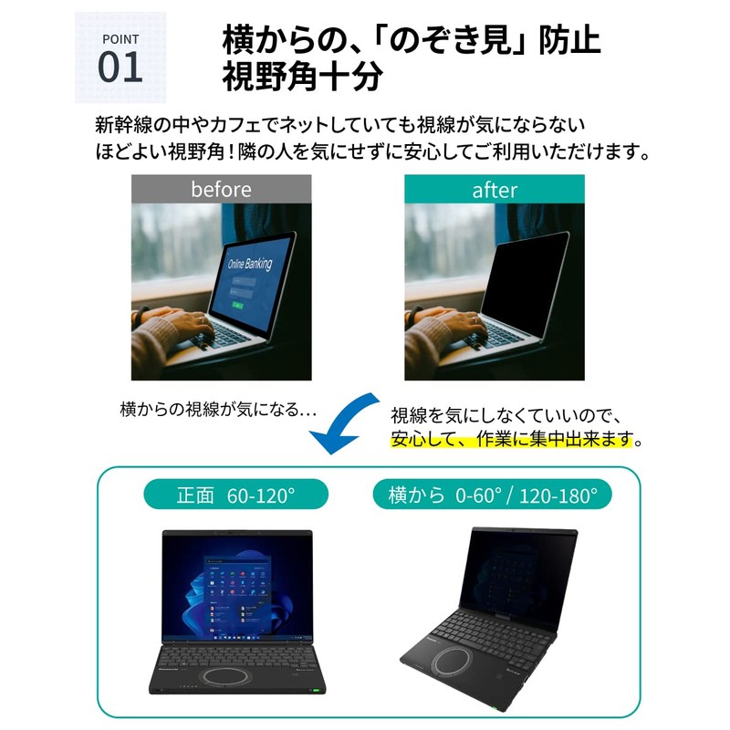 LOE Panasonic CF-FV Series Let's Note CF-FV1, FV4 (Compatible with