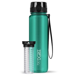 720°DGREE Water Bottle “uberBottle“ - 1 L crystalClear +Fruit-Infuser - BPA-Free Tritan, Leakproof, Reusable Drinking Bottle - Sports Bottle for Gym, Fitness, Cycling, Travel, Kids, School Office
