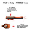 WREOW Rechargeable LED Work Light,Portable Pocket COB Floodlight/Inspection Lamp/LED Flashlight,