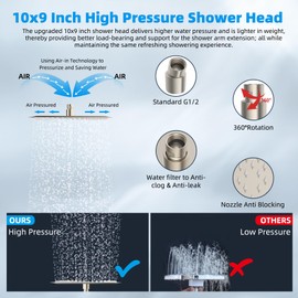 Hibbent All Metal Rain Filtered Shower Head, 10'' High Pressure Rainfall Showerhead with 16" Shower Extension Arm, 20 Stage Shower Filter, Solid Brass Adjustable Shower Arm Extender, Brushed Nickel