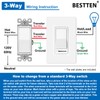 BESTTEN 10 Pack Dimmer Light Switch, for LED Dimmable Lamp,