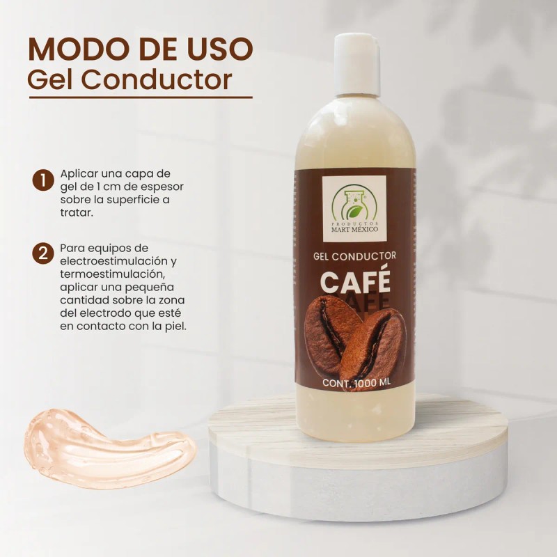 Gel Conductor 1 L con Extracto de Café para Aparatología