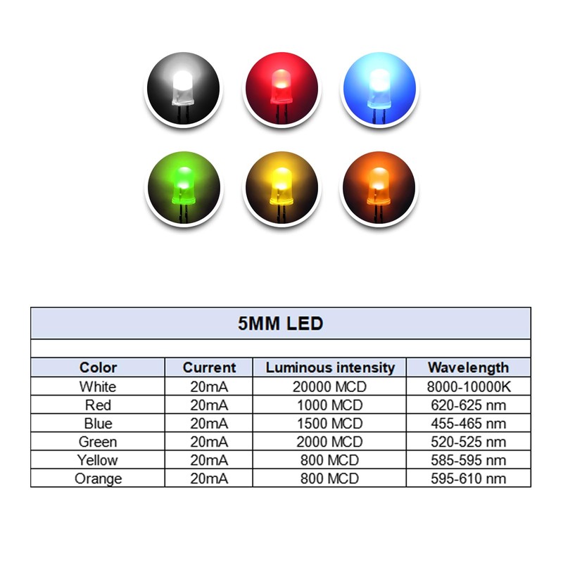 DSSRQI 100pcs Super Bright 5mm LED Diode Lights Emitting Lighting