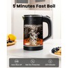 Small Kettle Electric, 0.8L Double Wall Portable Travel Kettle with