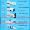 Geekpure Universal Compatible Reverse Osmosis Filter Replacement ( Except RO