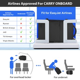 Taygeer Easyjet Cabin Bag 45x36x20 Underseat, Travel Backpack Men Carry On Cabin Size Weekend Luggage Overnight Laptop Rucksack Plane Hand Luggage Bag Laptop Backpack with Shoes Compartment, Black