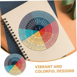 ULTECHNOVO 3pcs Feelings Wheel Decal for Computer Emotion Wheel Stickers for Boys and Girls Promote Emotional Awareness