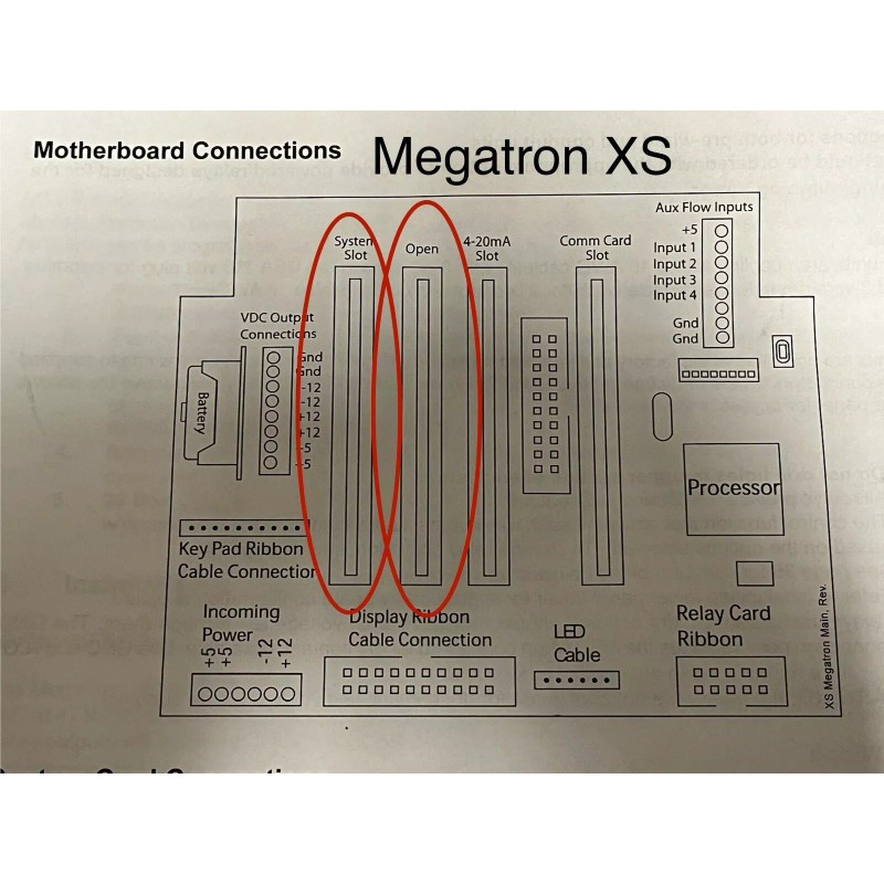 Advantage Controls NEW!! Advantage Controls Megatron MT/XS Upgrade Tower Card