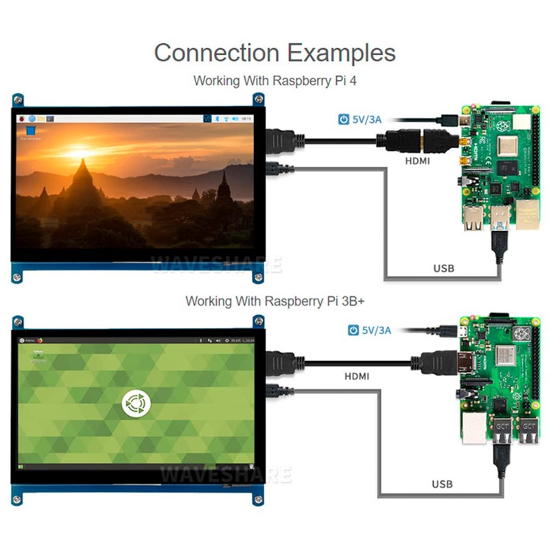 waveshare 7inch HDMI LCD IPS Capacitive Touch Screen 1024×600 Display