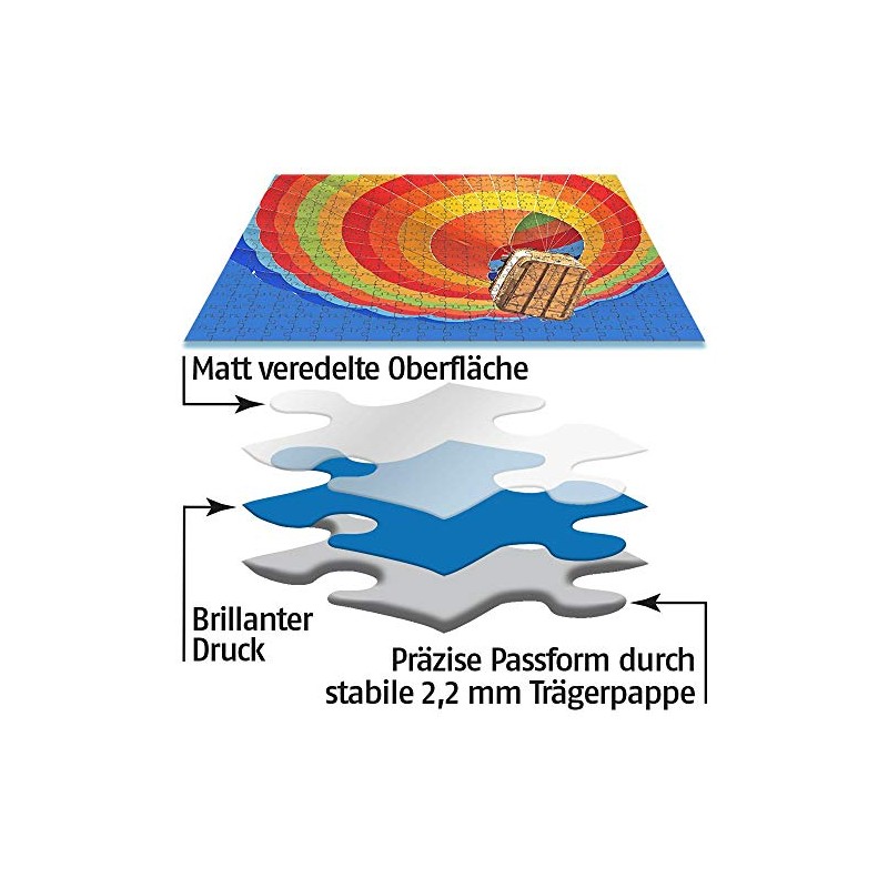 CALVENDO View over the Danube on the Duke Castle and
