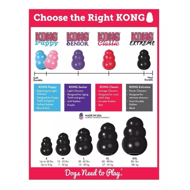 Kong Extreme Juguete Resistente Rellenable L Perro Grande Color Negro
