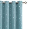 BGment Blackout Curtains 63 Inch Length 2 Panels Set Grommet