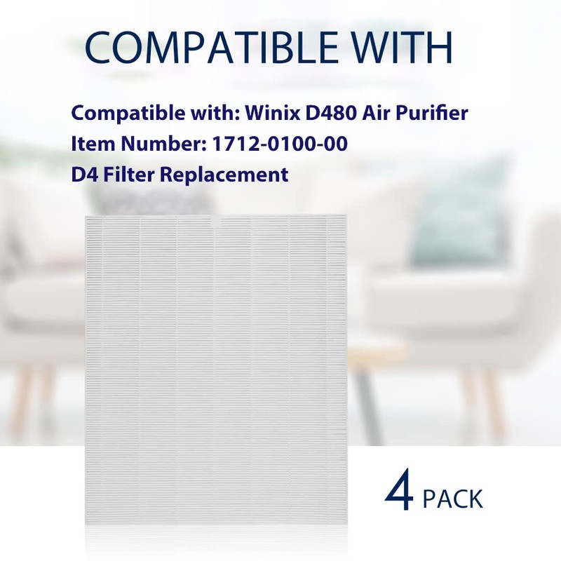 Allisfresh D480 Replacement Filter D4 Compatible with Winix D480 Air