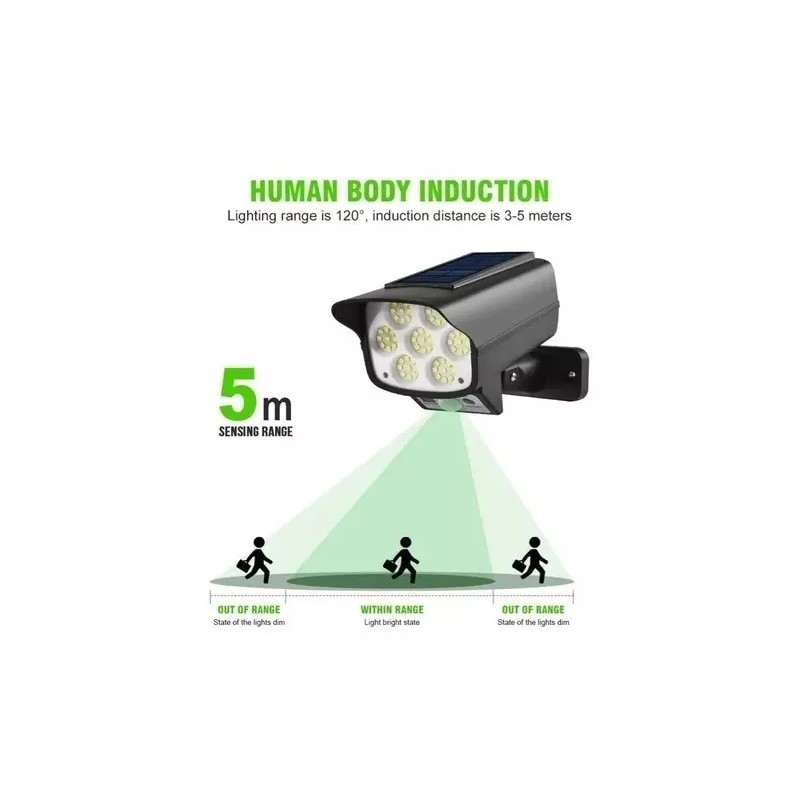 Sihangark Lampara Solar Luz Led Con Forma De Cámara Sensor