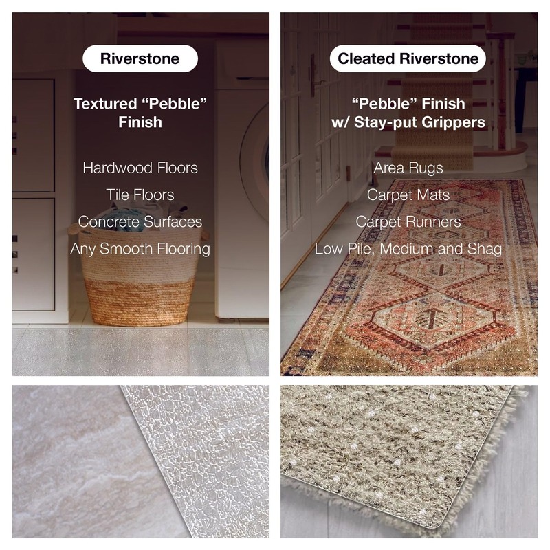 ExactMade - Clear Carpet Runner, USA Made, Safe, 40 x