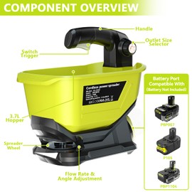 Byutrcfuy Electric Grass Seed Spreader for Ryobi ONE+ 18V Battery, Handheld Fertilizer Spreader for Lawn, Portable Granule Spreader for Seed, Feed, Weed, and Salt (Tool Only)