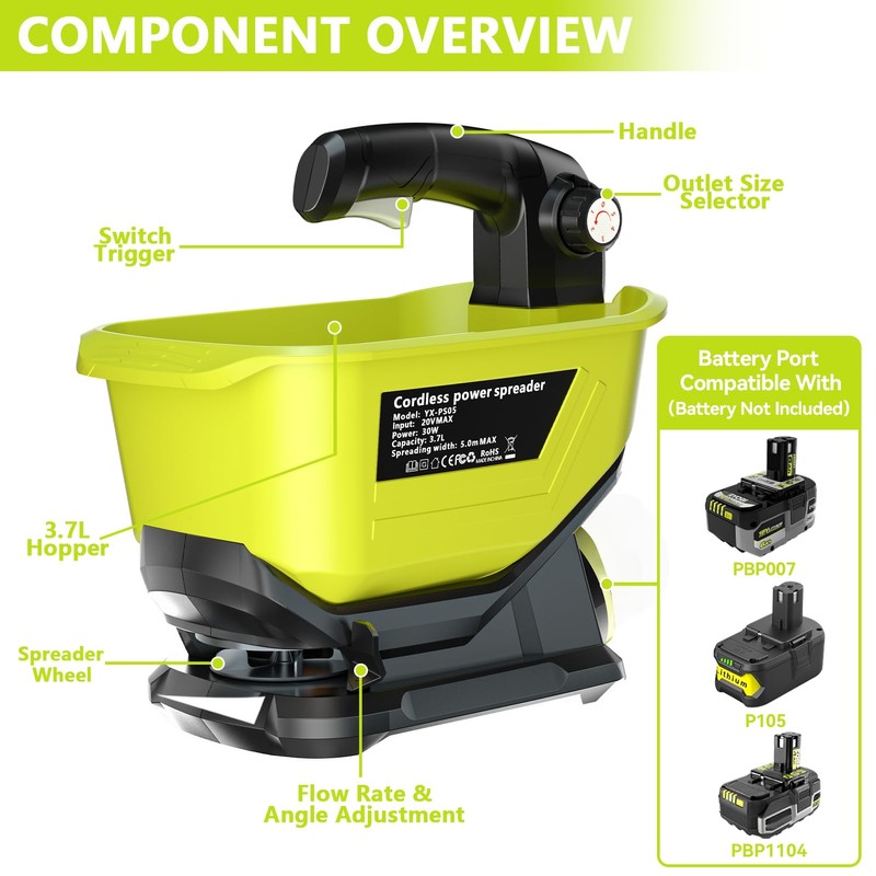 Byutrcfuy Electric Grass Seed Spreader for Ryobi ONE+ 18V Battery,