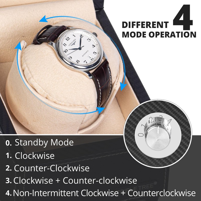 TRIPLE TREE Single Watch Winder for Automatic Watches, with Super