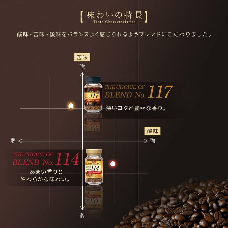 UCC The Blend 114 Instant Coffee Jars 90g x 2
