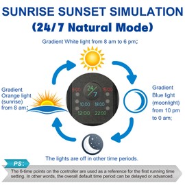 OYO WATER Aquarium LED Light 24"-32" with Timer, 24/7 Cycle, 5 Dimmable Brightness, Sunrise/Sunset Simulation for 10/20/30/55 Gallon Fish Tank