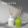 LAFCO New York Reed Diffuser Refill, White Grapefruit - 8.4