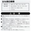 BIGMAN 607BF BB-22 Carbon Brush R