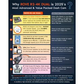 ROVE R2-4K DUAL Dash Cam Front and Rear, STARVIS 2 Sensor, FREE 128GB Card Included, 5G WiFi - up to 20MB/s Fastest Download Speed with App, 4K 2160P/FHD Dash Camera for Cars, 3" IPS, 24H Parking Mode