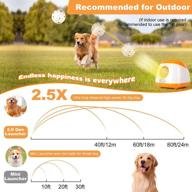 Wortade Automatic Ball Launcher for Dogs, Dog Ball Thrower with
