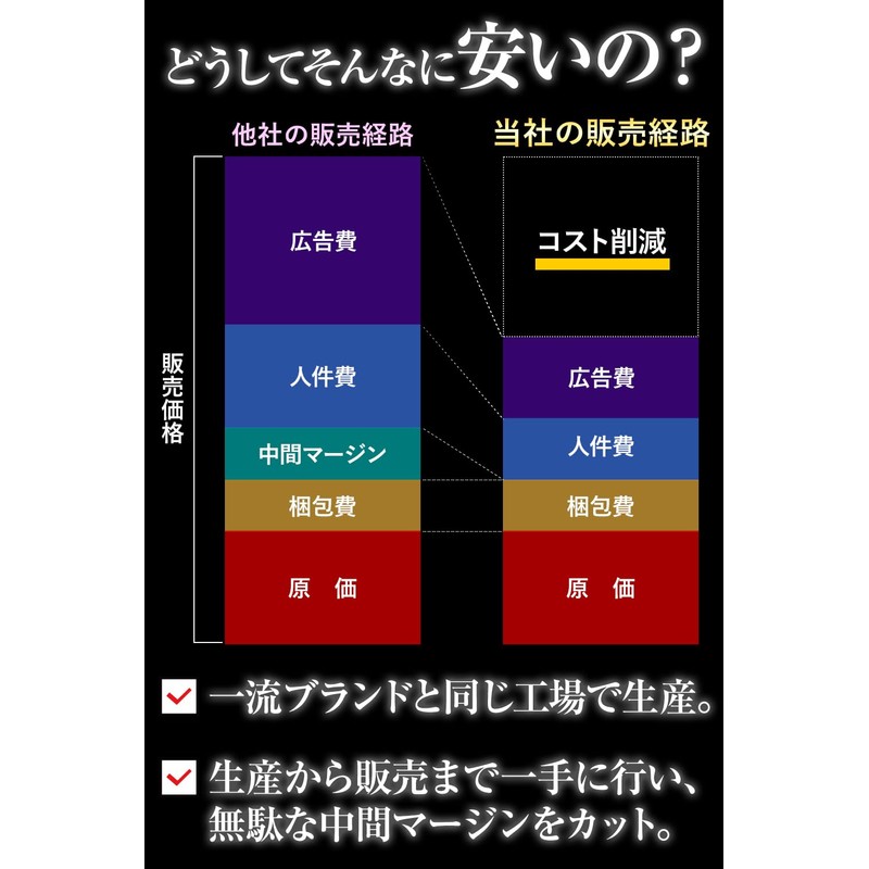 Phoenix Classic Guitar Strings, Set of 3, Includes Cleaning Cloth