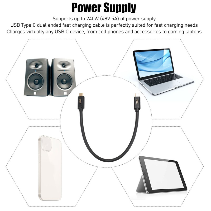 USB 4.0 Type C Data Cable Professional PD 240W 40Gbps