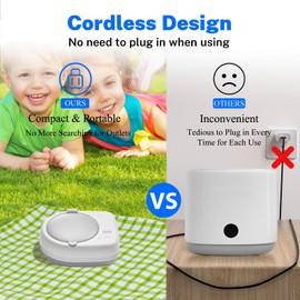 Ultrasonic Retainer Cleaner, Rechargeable Cordless Retainer Cleaner Machine with 50kHz, 2000mAh Battery Portable Charge Once Use 8 Times, Dental Cleaning Pod for Clear Retainer, Traval Use (80ml)