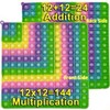 Ranzah Educational Pop Fidget Toy 12x12 Multiplication &12+12 Addition Bubble