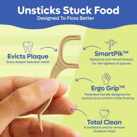 SmartLifeco Eco-Friendly Dental Floss Picks (200ct) - Flossers Made with Straw W