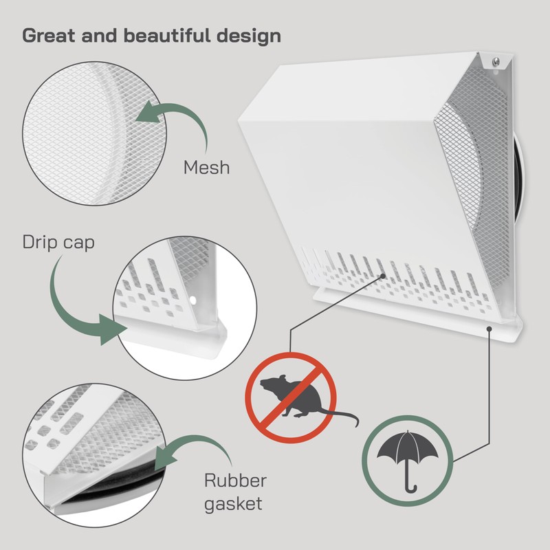 Vent Systems 8" Inch Air Supply Vent Cover with Rubber