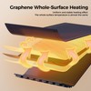 GRAPHENE Food Warming Mat, [122℉ to 212℉ Full Surface Rapid