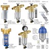 FERDOM FD246 Pre-filter, Spin-Down Sediment. Max. 4 m3/h. Connections 3/4"