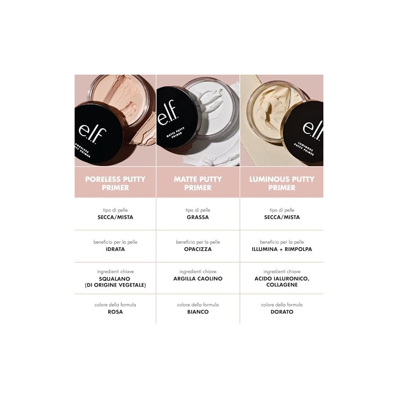 e.l.f. Cosmetics Mascarilla Tapaporos | Tarro 21 g