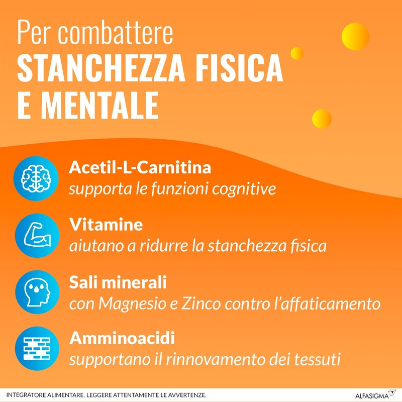 Carnidyn Plus, integratore alimentare supporto per stanchezza fisica e mentale,