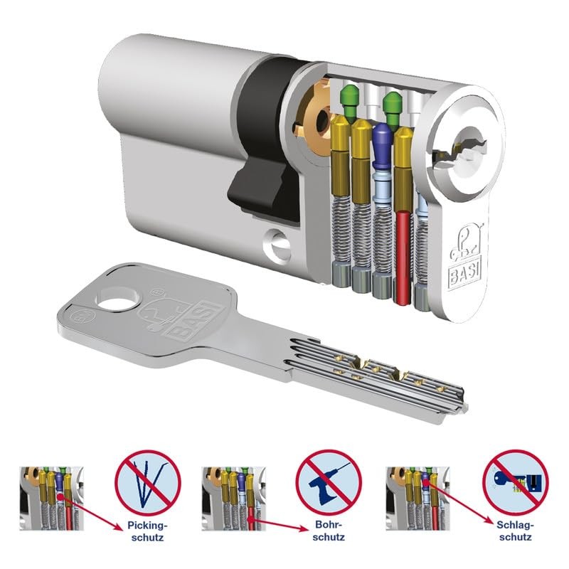 BASI BM Lock Cylinder, Keyed Alike and Freely Combinable, Many