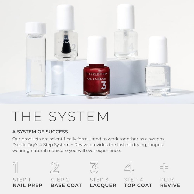 Dazzle Dry Mini Kit 4 Step System - At First