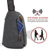 S-ZONE RFID Crossbody Sling Backpack Water Resistant Canvas Men Shoulder