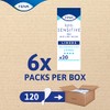 TENA TENA Lights Long Liner, 120 Incontinence Liners for Women